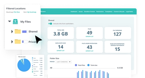Egnyte Content Lifecycle Management Solution