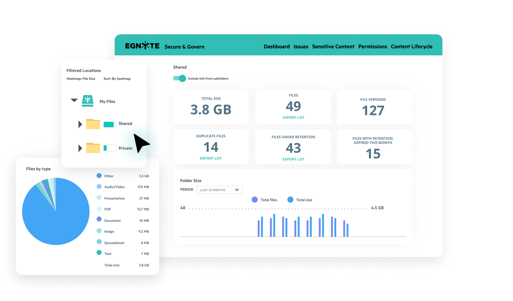 Egnyte Content Lifecycle Management Solution